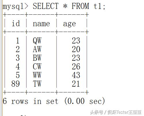 SQL：INNER JOIN,LEFT JOIN,RIGHT JOIN,哪一个连接查询更合你意