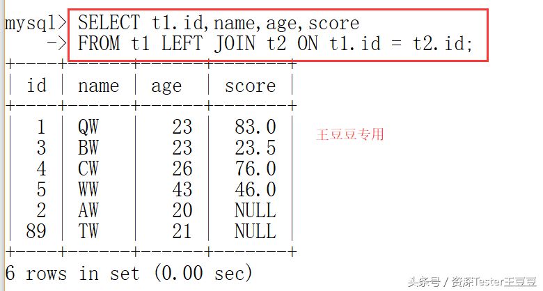 SQL：INNER JOIN,LEFT JOIN,RIGHT JOIN,哪一个连接查询更合你意