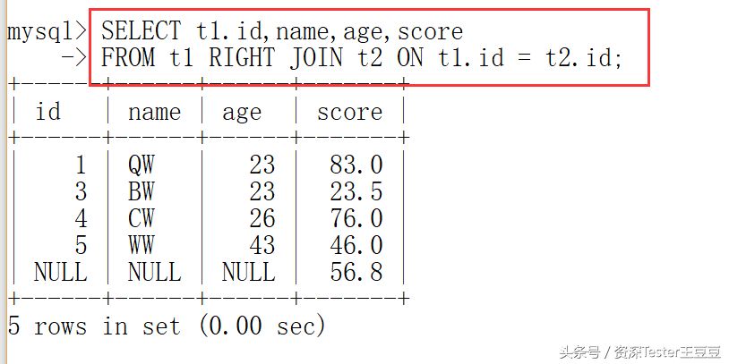 SQL：INNER JOIN,LEFT JOIN,RIGHT JOIN,哪一个连接查询更合你意