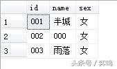 常用的一对多的SQLServer查询