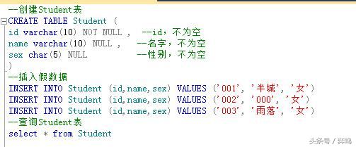 常用的一对多的SQLServer查询