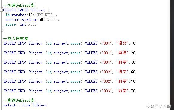 常用的一对多的SQLServer查询