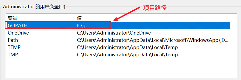 GO Modules的使用与遇到的问题与解决方式