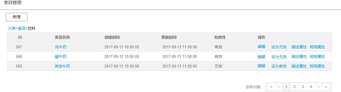 电商后台：实例解读商品管理系统