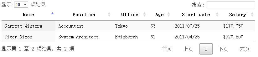 前端开发：一个开源、简单易用的jQuery表格插件（DataTables）