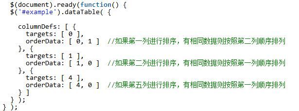 前端开发：一个开源、简单易用的jQuery表格插件（DataTables）