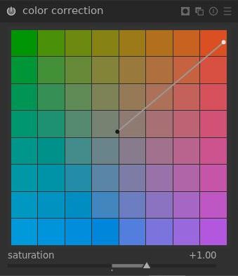 Color correction panel