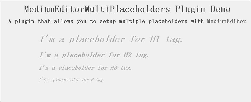 前端开发：一款开源且轻量级的行内工具栏编辑器（MediumEditor）