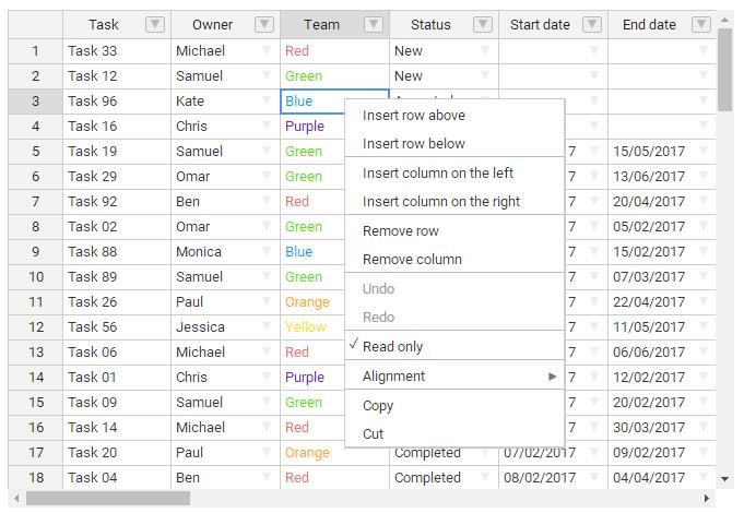 前端开发：一款快速、安全、可靠的电子表格组件（Handsontable）