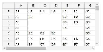 前端开发：一款快速、安全、可靠的电子表格组件（Handsontable）