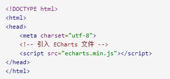 前端开发：一个使用简单、流畅的纯JavaScript图表库（ECharts）