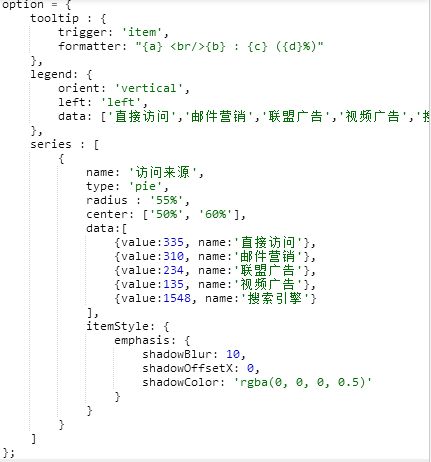 前端开发：一个使用简单、流畅的纯JavaScript图表库（ECharts）