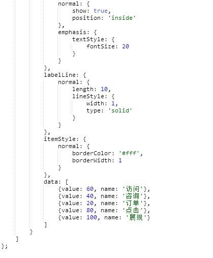 前端开发：一个使用简单、流畅的纯JavaScript图表库（ECharts）