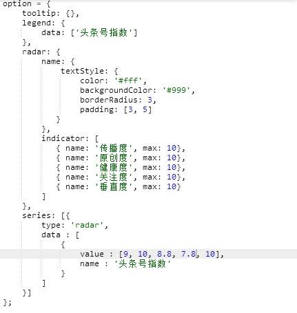 前端开发：一个使用简单、流畅的纯JavaScript图表库（ECharts）