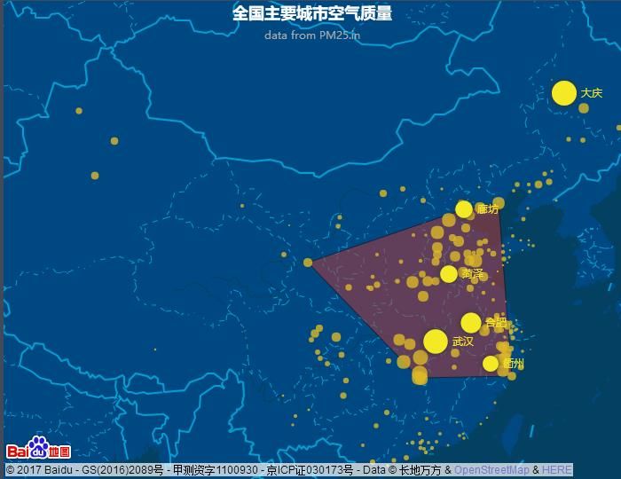 前端开发：一个使用简单、流畅的纯JavaScript图表库（ECharts）