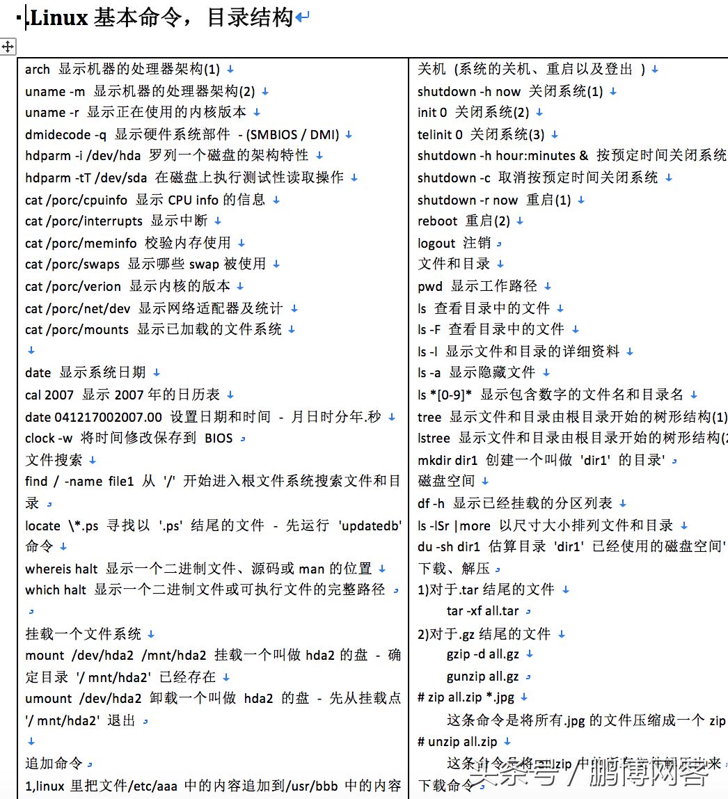 程序员技术面试资料整理，献给为技术打拼的你