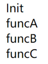 手把手带你理解中间件Pipeline_function then()原理