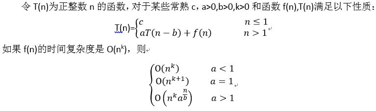 程序员总要跨过去的坎：时间复杂度