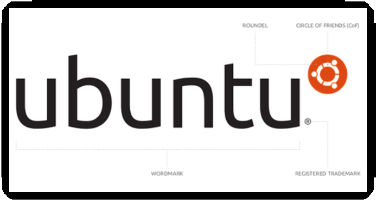 Ubuntu’s old logo