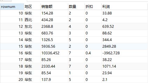 SQL｜选择指定的行记录