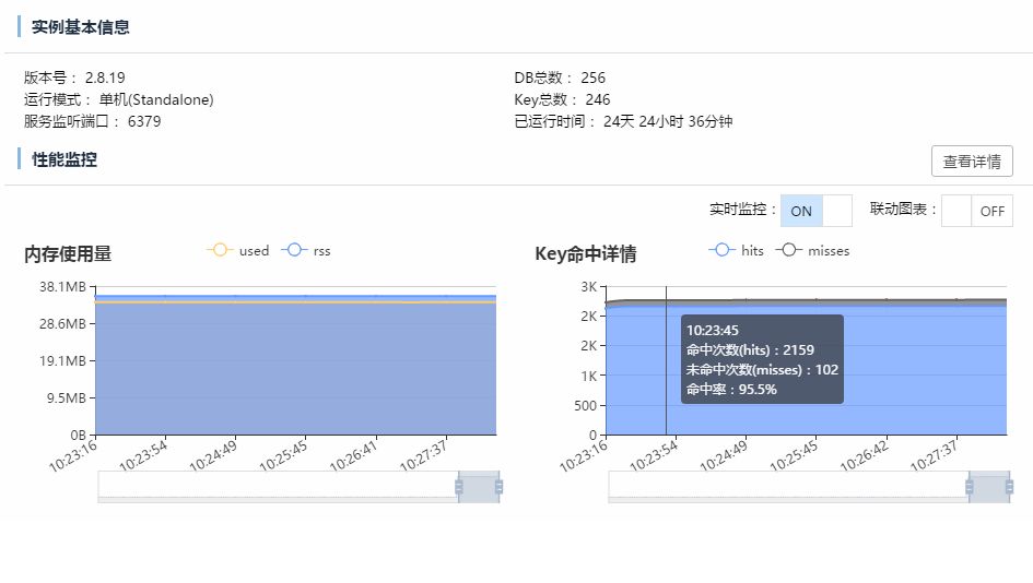 常用缓存技术Memcached、Redis异同与应用场景选择