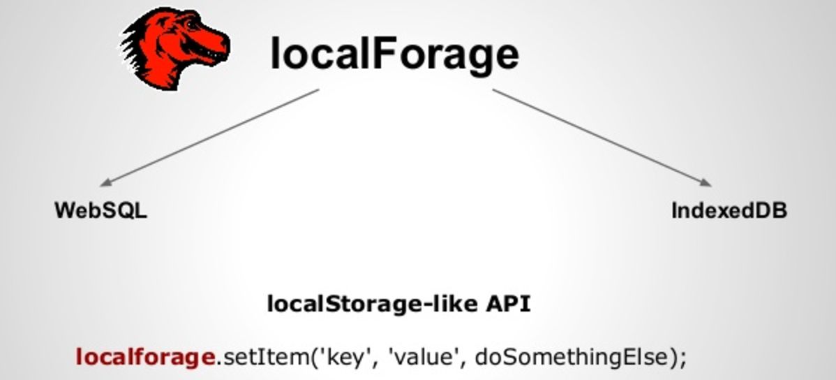 前端数据存储，你还在用localStorage？