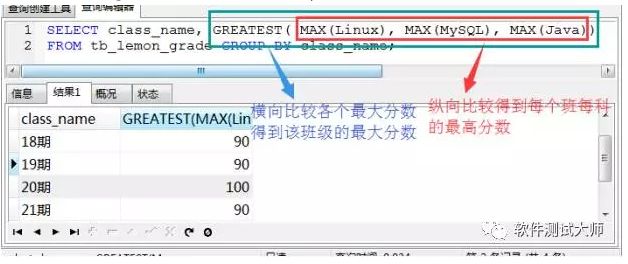 数据库 SQL经典面试题-数据库查询-子查询应用一