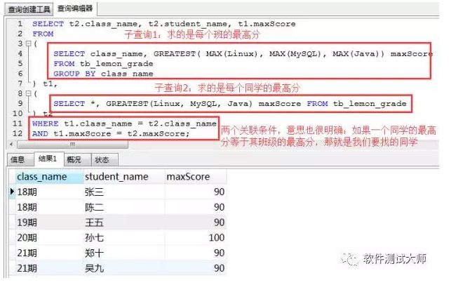 数据库 SQL经典面试题-数据库查询-子查询应用一