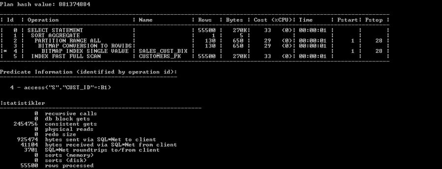 如何最有效的编写SQL