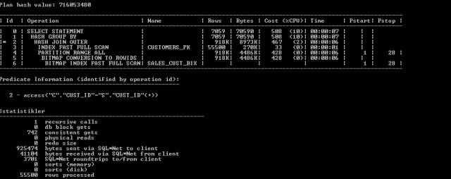 如何最有效的编写SQL