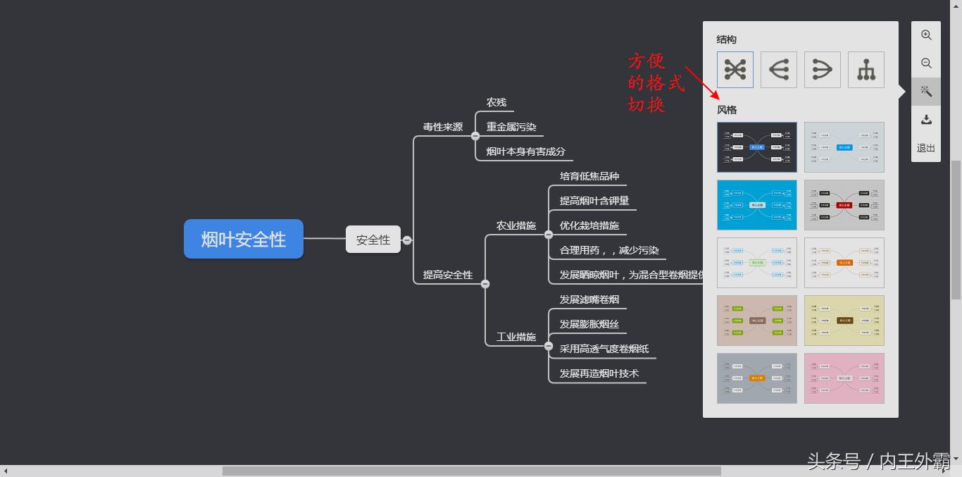 轻松整理思维，让生活有条不紊