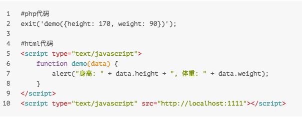 JSONP跨域问题的解决方法