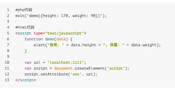 JSONP跨域问题的解决方法