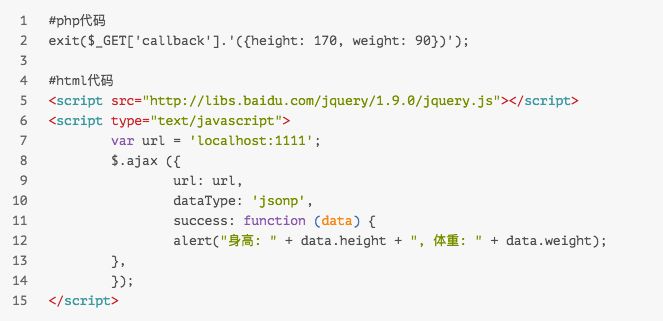 JSONP跨域问题的解决方法