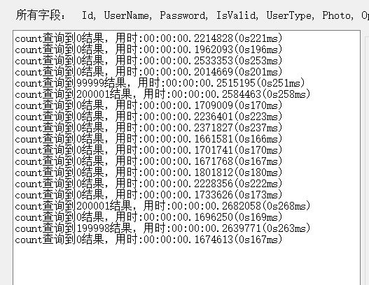 EF查询百万级数据的性能测试