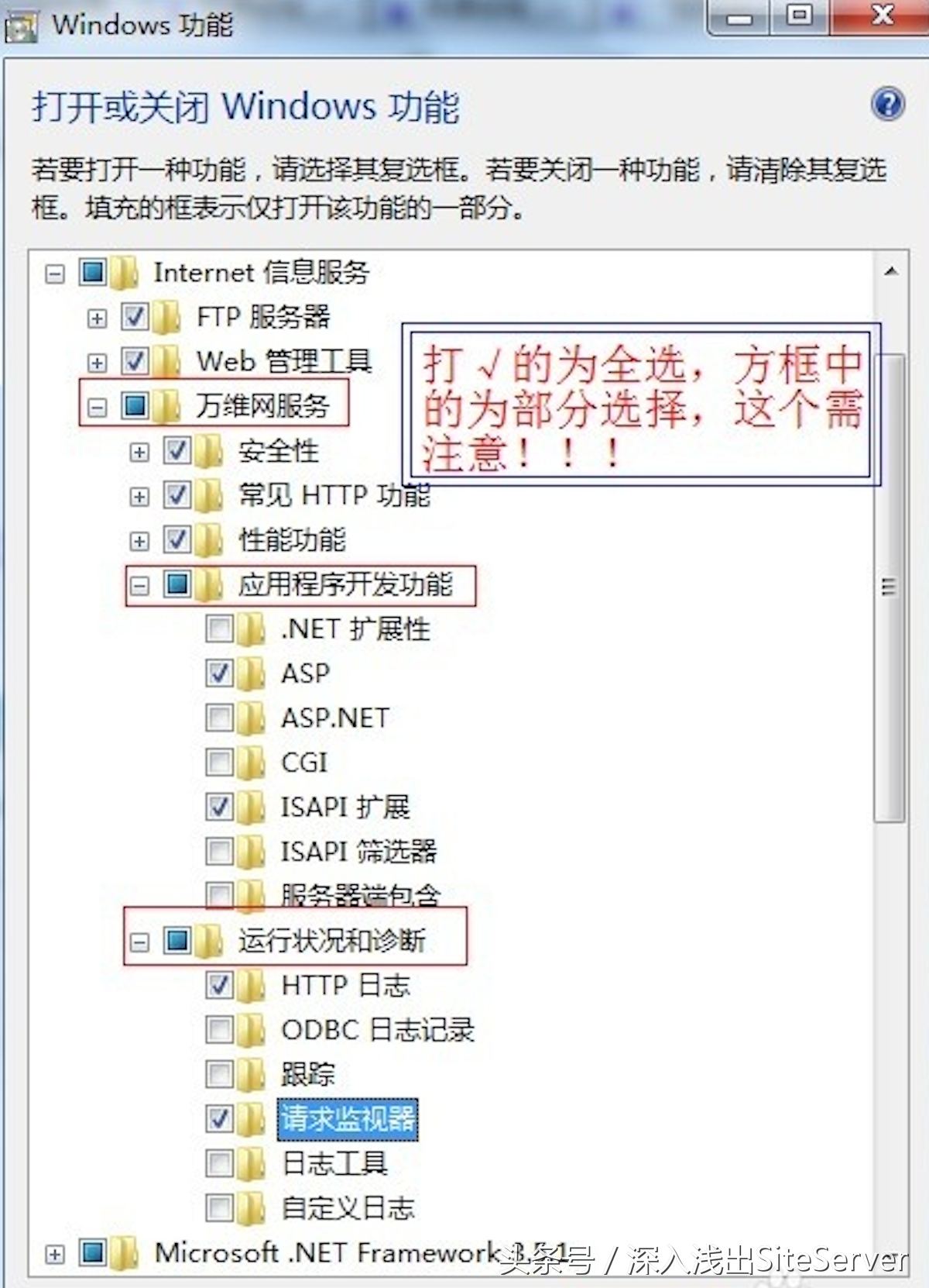 SiteServer CMS 运行环境要求及如何准备