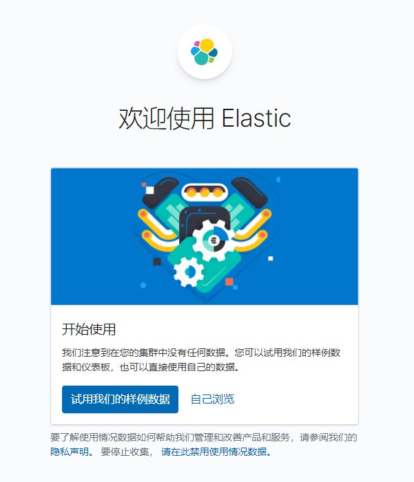 Docker ElasticSearch7.8.1 安装使用