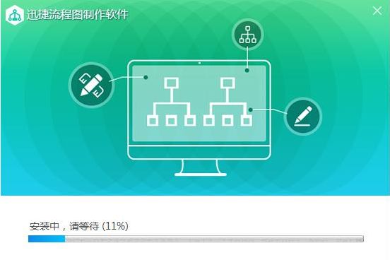 如何制作流程图？这样做比用Visio还简单，你敢相信吗？