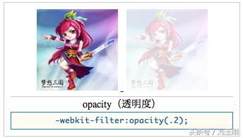 CSS3 Filter的十种特效