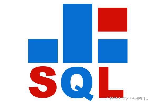 SQL语句优化