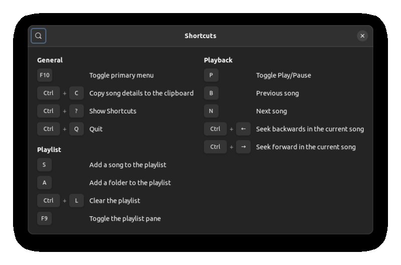 amberol keyboard shortcuts