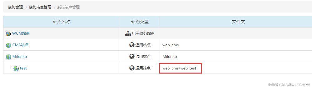 深入讲解SiteServer CMS：创建站点