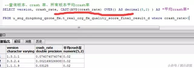 程序员必知必会的SQL用法