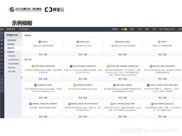 架构即代码——Kubernetes一键编排实践