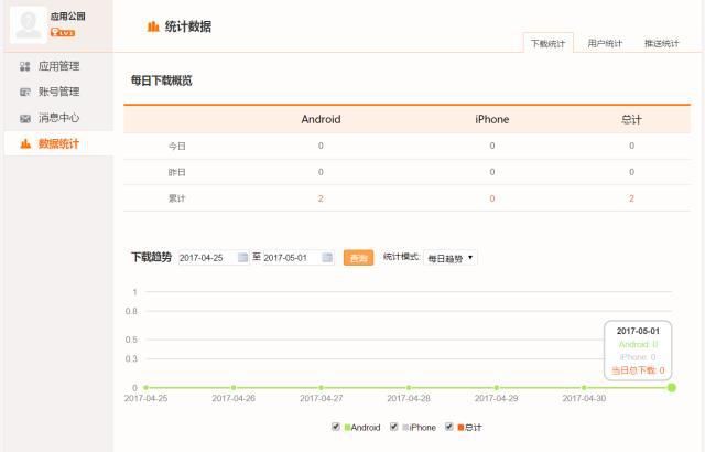 国内傻瓜式APP开发工具，教你5分钟自己搞定APP