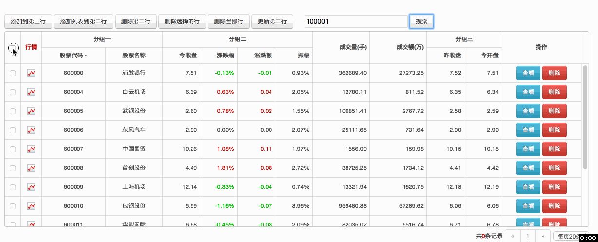 mmGrid一款让你上瘾的表格插件，绝对值得拥有