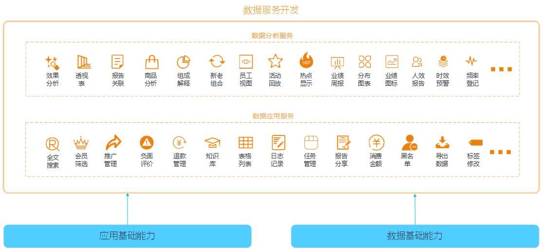 12年技术老兵和你谈谈如何追求个人价值