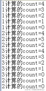 多线程之不共享数据和共享数据