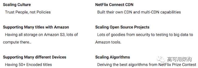 架构师经常参考的Netflix架构，它的全貌是怎样的？