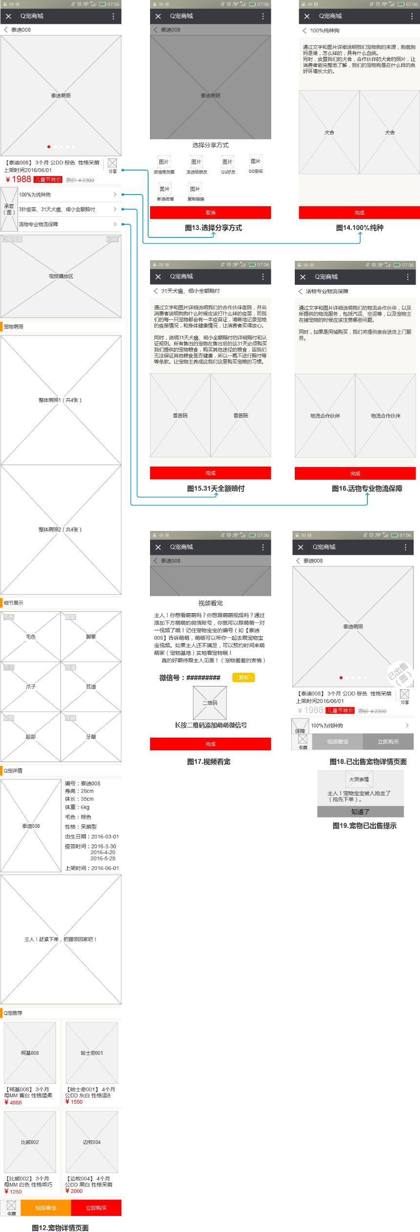 Q萌宠物产品需求文档